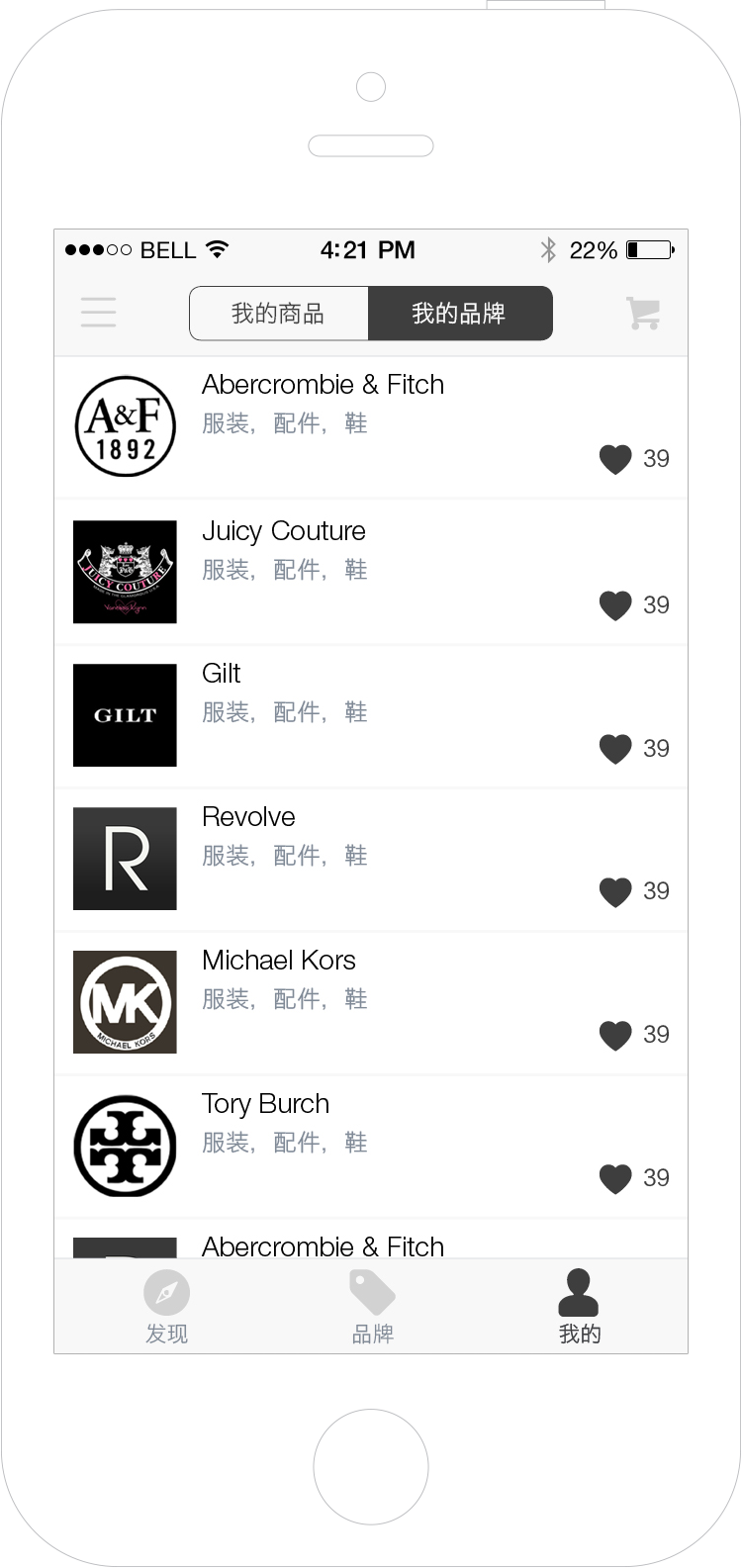 My favorite brands list