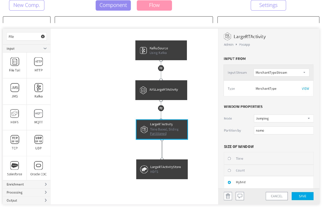 Define the canvas layout