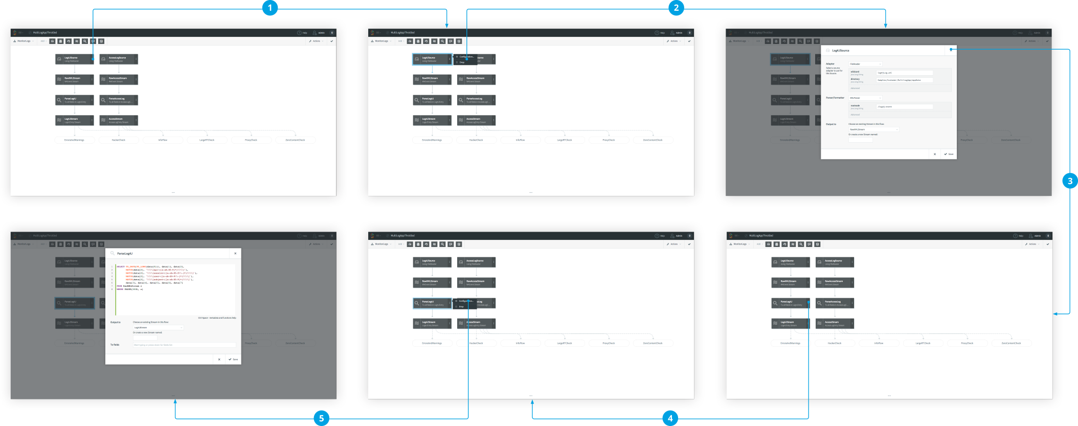 Flow of the previous design