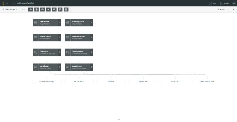 Flow Designer (Previous design)