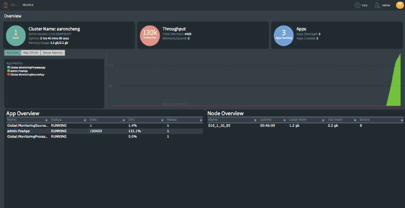 Health Monitor (Previous design)